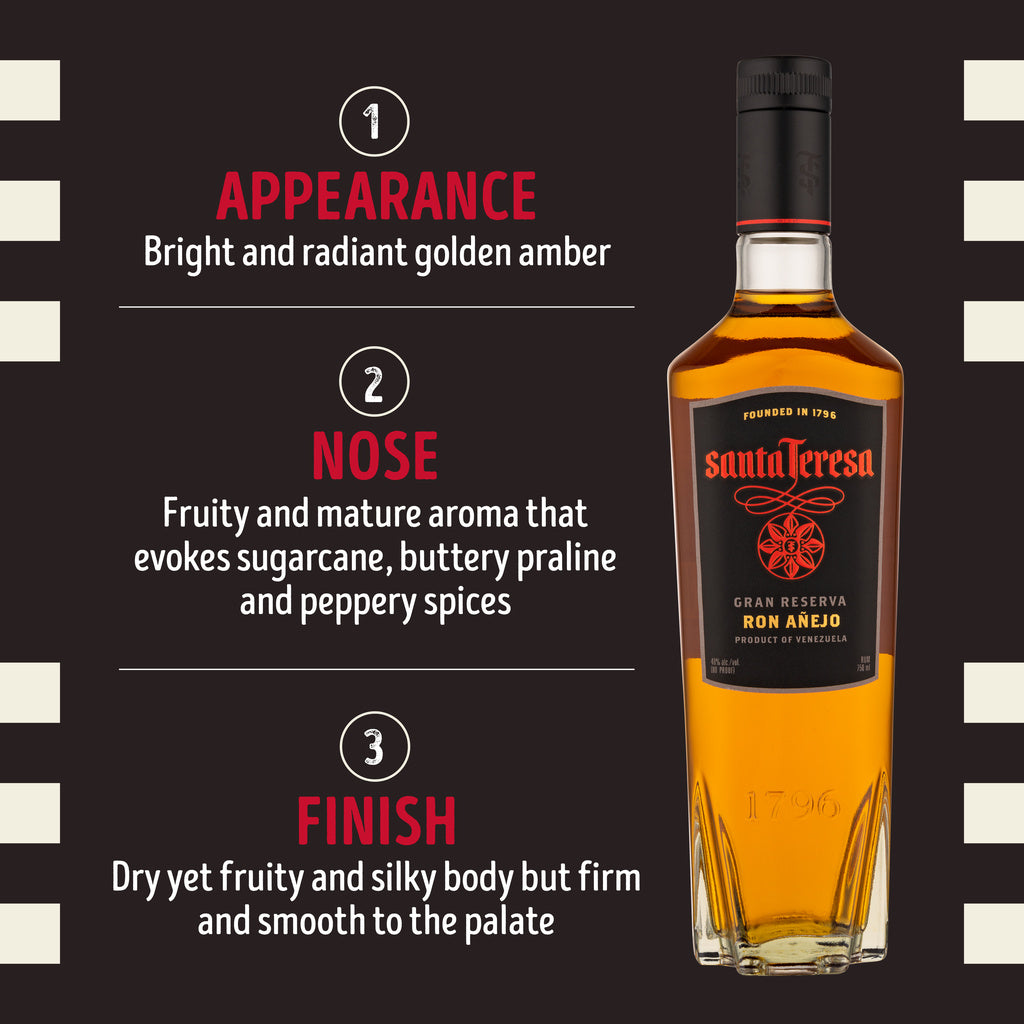 Santa Teresa Gran Rereserva Ron Añejo 750 ml product image 9