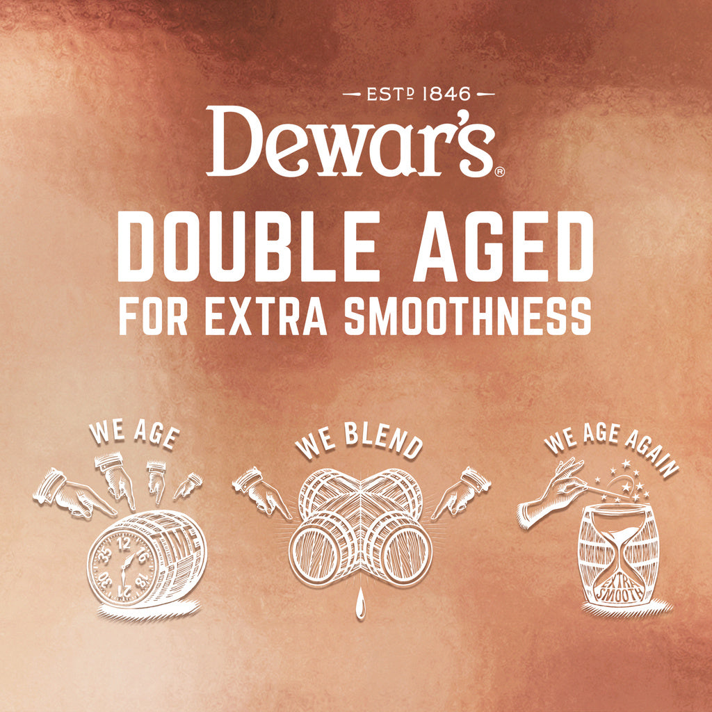 Dewars Blended 12 year 1.75 L product image 7