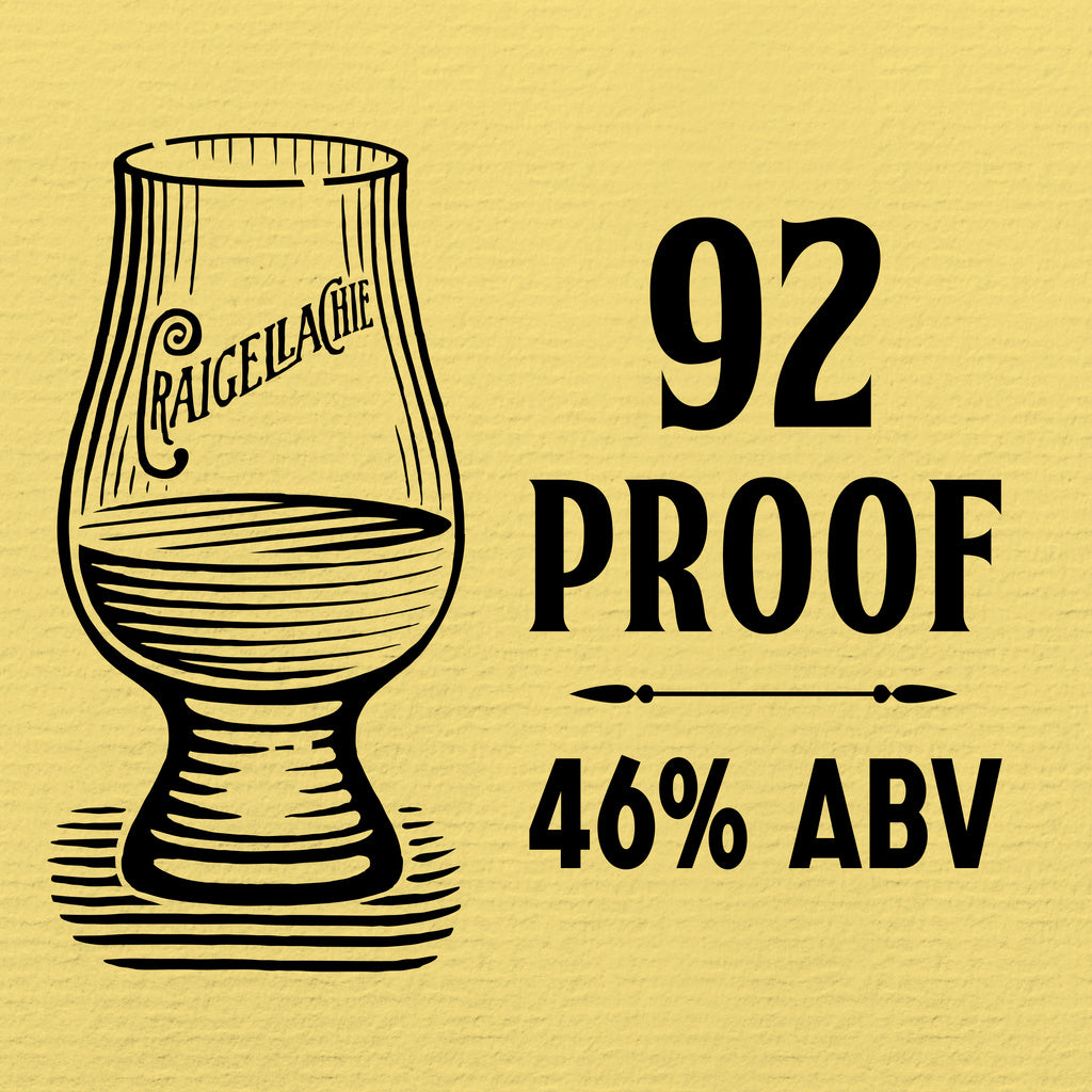 Craigellachie 13 Years 750 ml product image 8