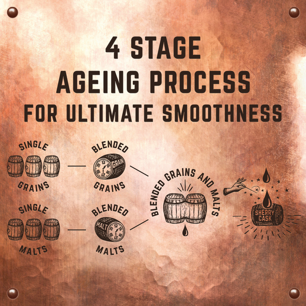 Dewars Blended Scotch Double Double 32 Year 375 ml product image 4