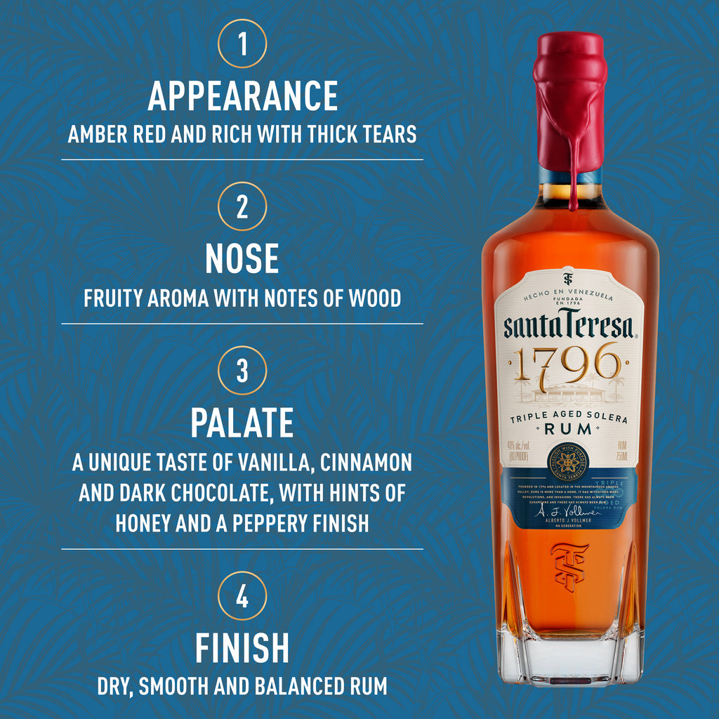 Santa Teresa 1796 Solera Rum 750 ml product image 8