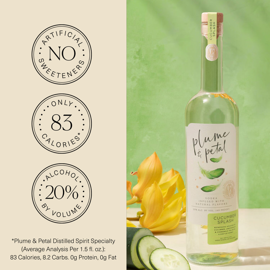 Plume & Petal Cucumber Splash 750 ml product image 5