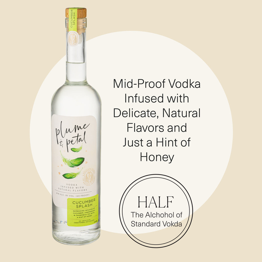 Plume & Petal Cucumber Splash 750 ml product image 7
