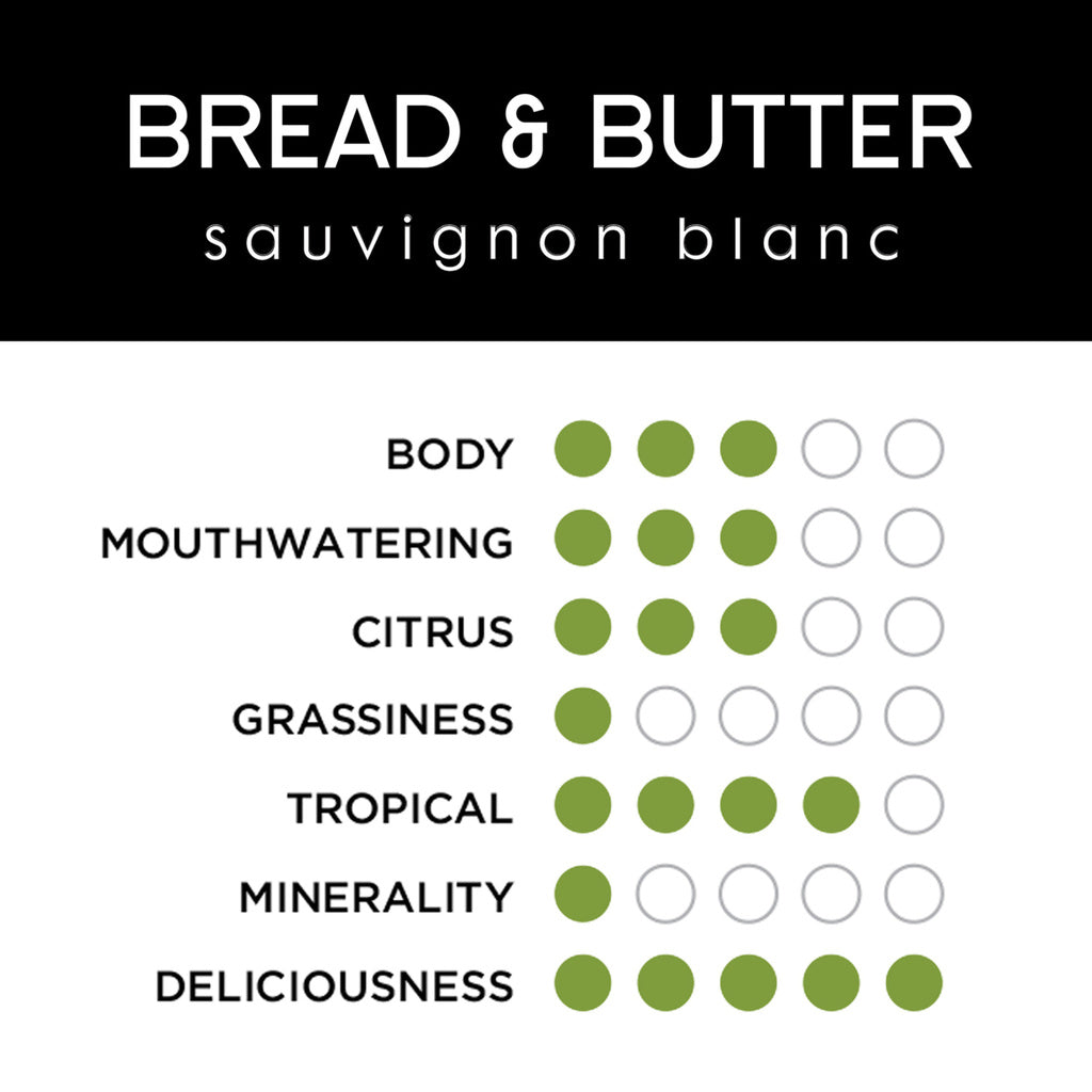 Bread and Butter Sauvignon Blanc 2021 750 ml product image 2