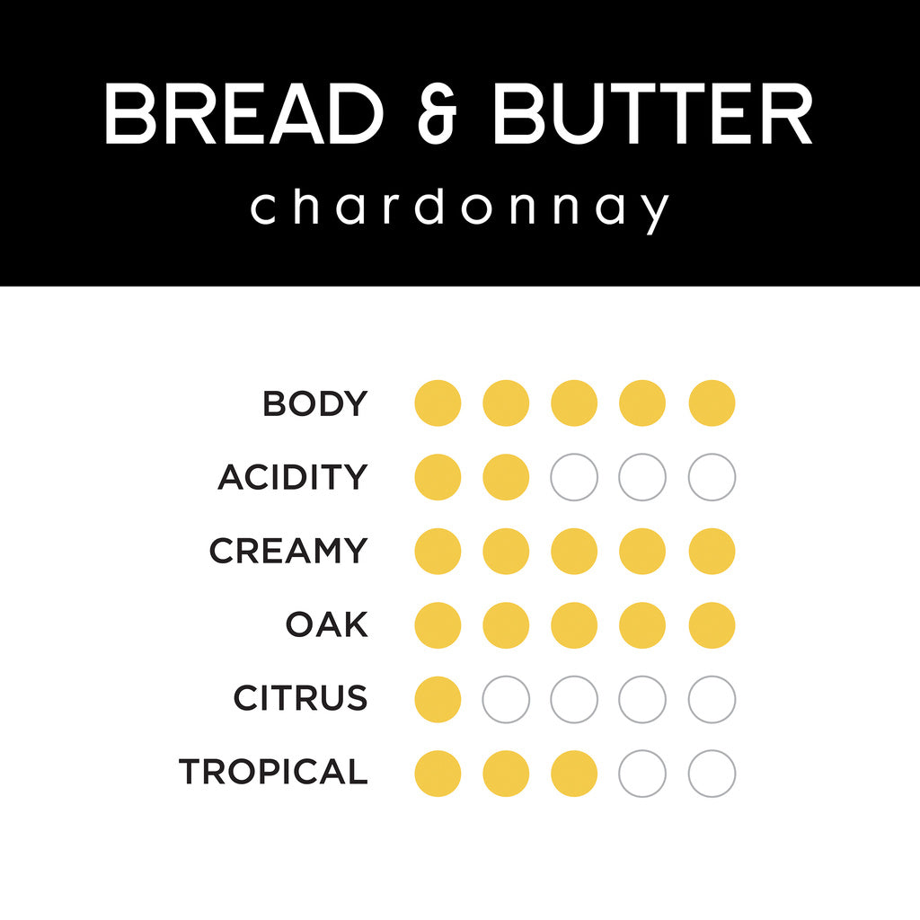 Bread & Butter Bread & Butter Chardonnay 2019 750 ml product image 3