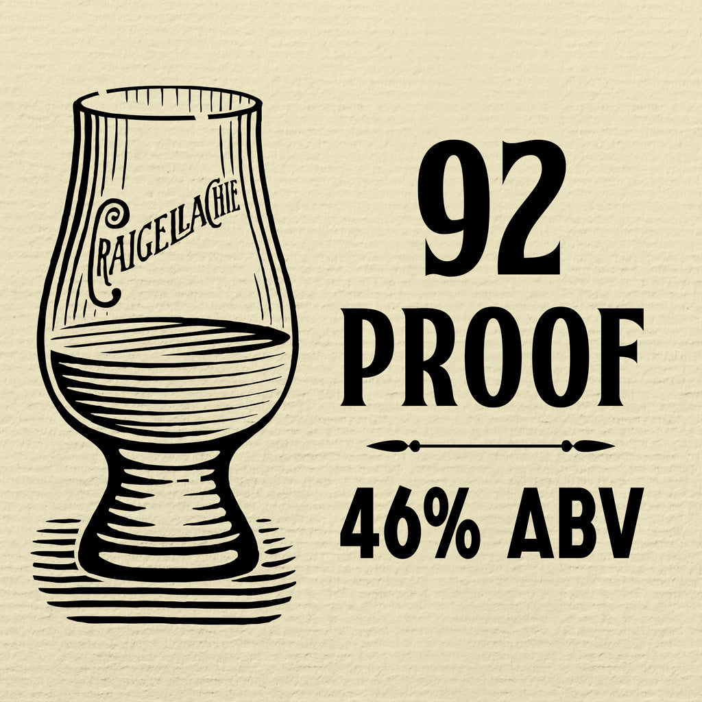 Craigellachie 23 Year 750 ml product image 5