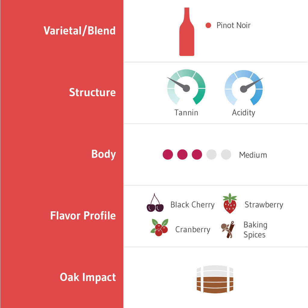 Patz and Hall Sonoma Coast Pinot Noir 2017 750 ml product image 4